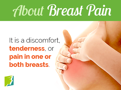 About breast pain