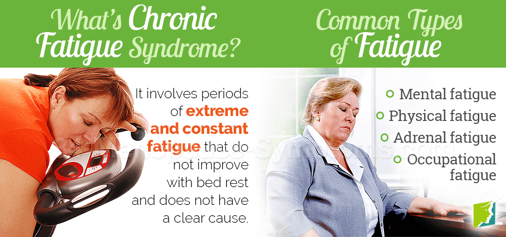 About Fatigue