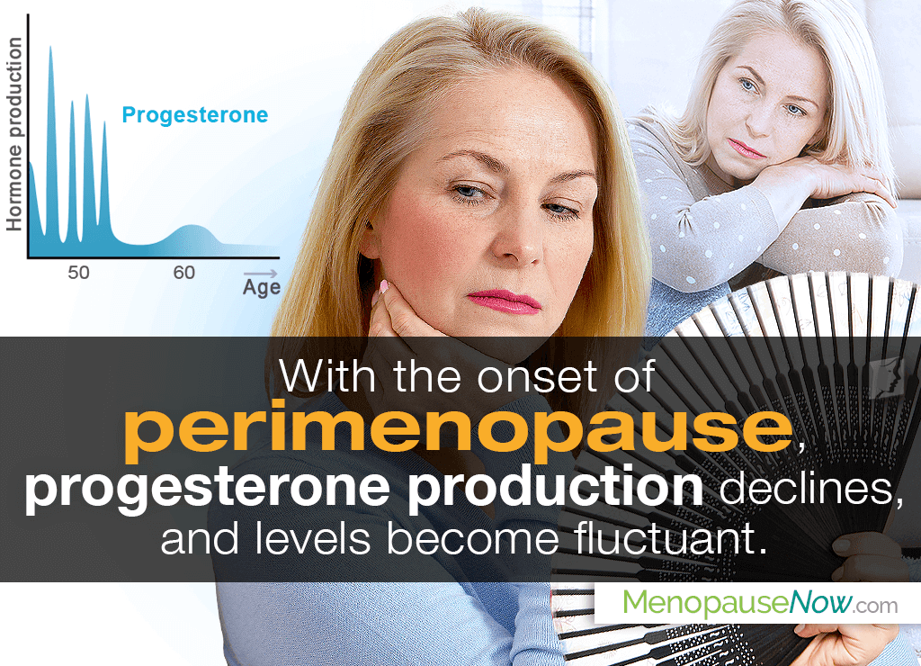 Low Progesterone during Perimenopause
