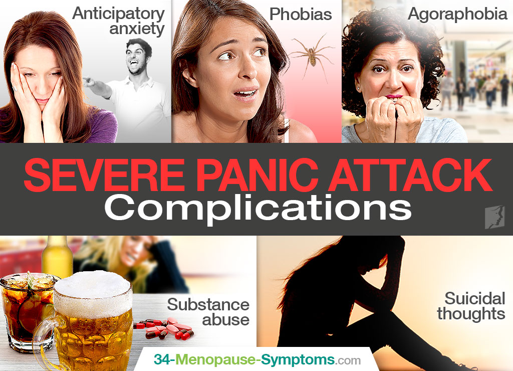 Severe Panic Attack Complications