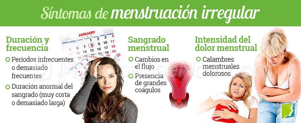 Síntomas de menstruación irregular