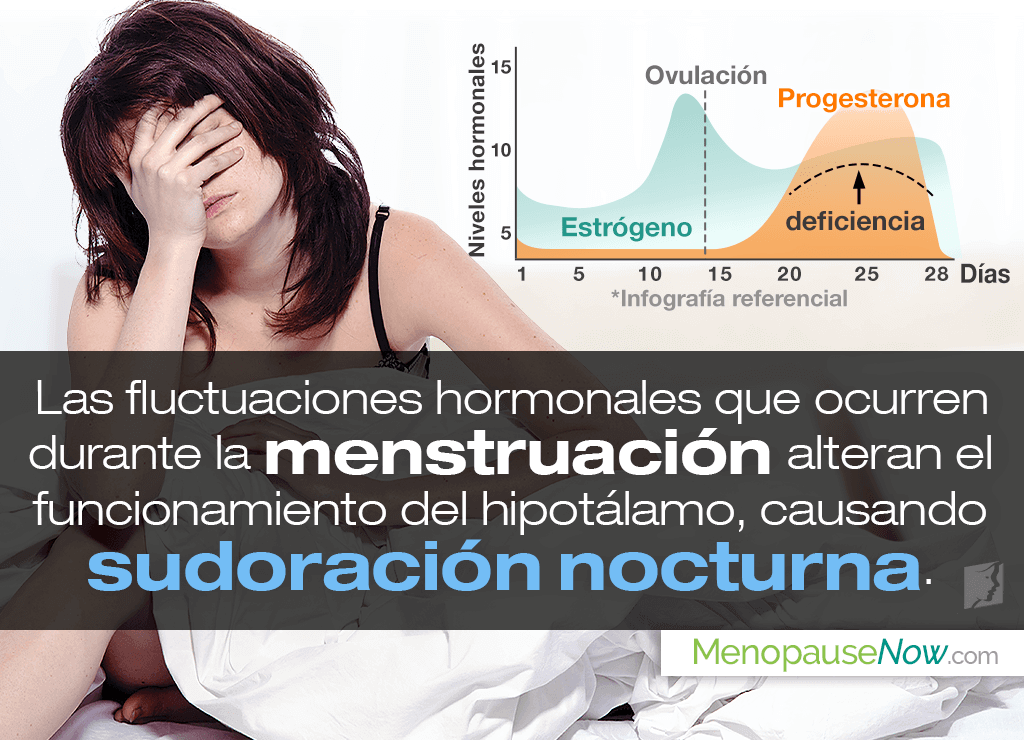 Sudoración nocturna durante la menstruación