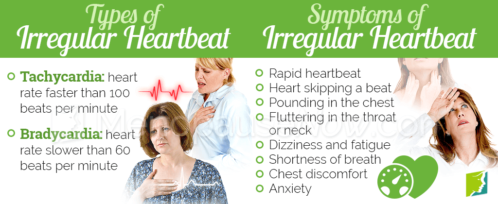 Symptoms of irregular heartbeat