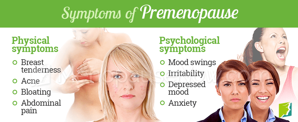 Symptoms of premenopause