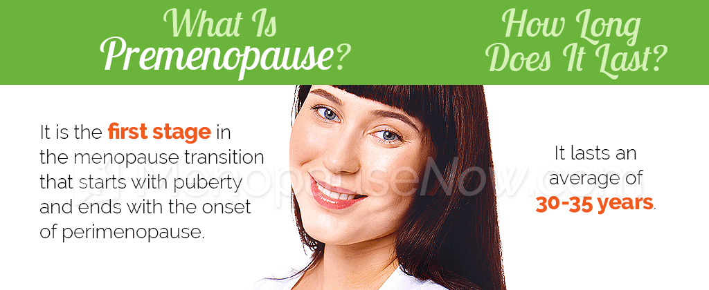 What is premenopause
