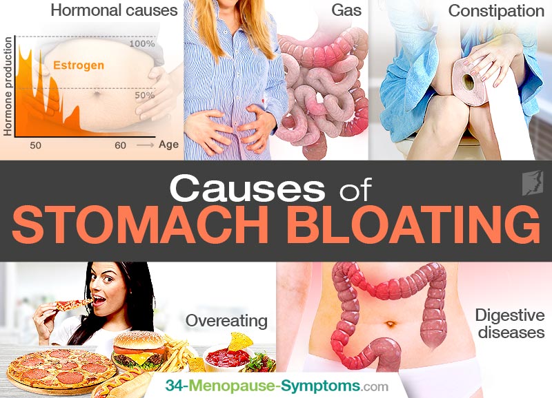 Causes of Stomach Bloating