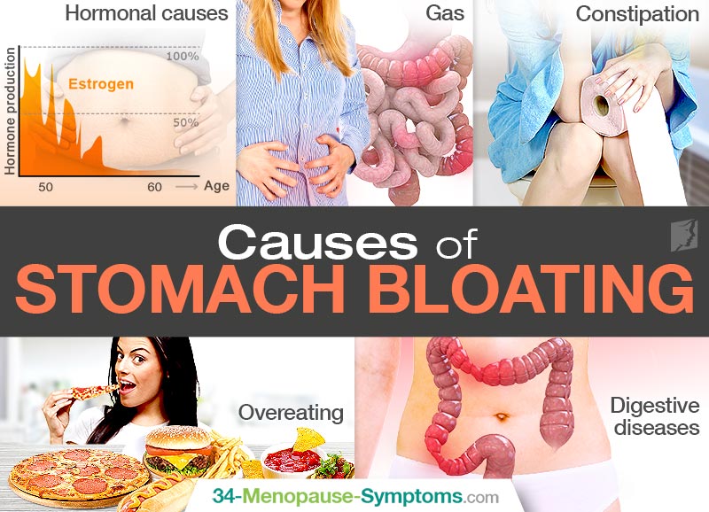 Stomach Pain And Bloating Causes And Solutions Menopause Now