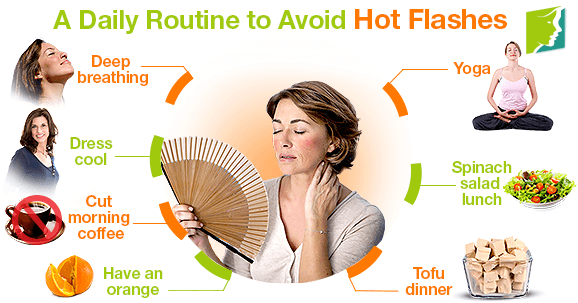 A Daily Routine to Avoid Hot Flashes