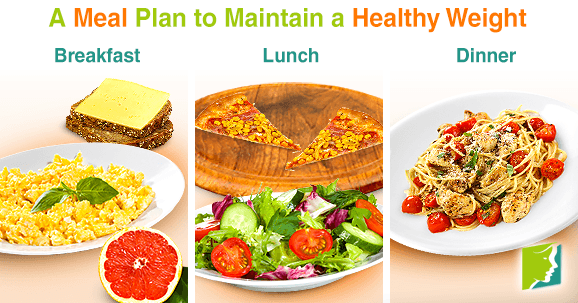 A meal plan to maintain a healthy weight