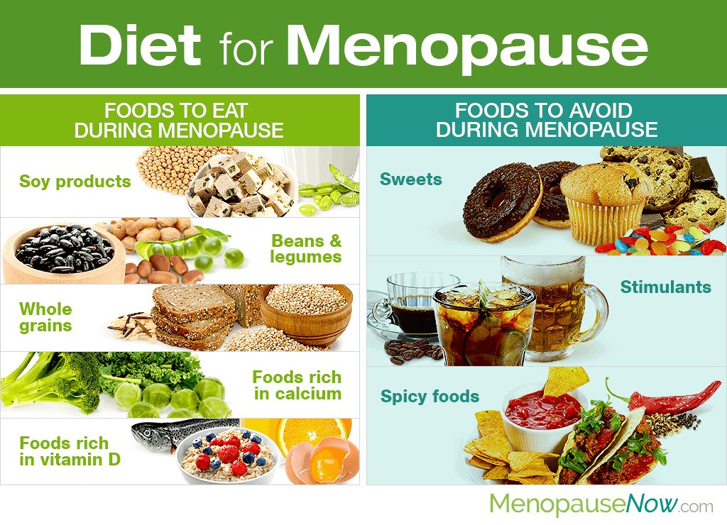 Printable Menopause Diet Plan Pdf - Printable World Holiday