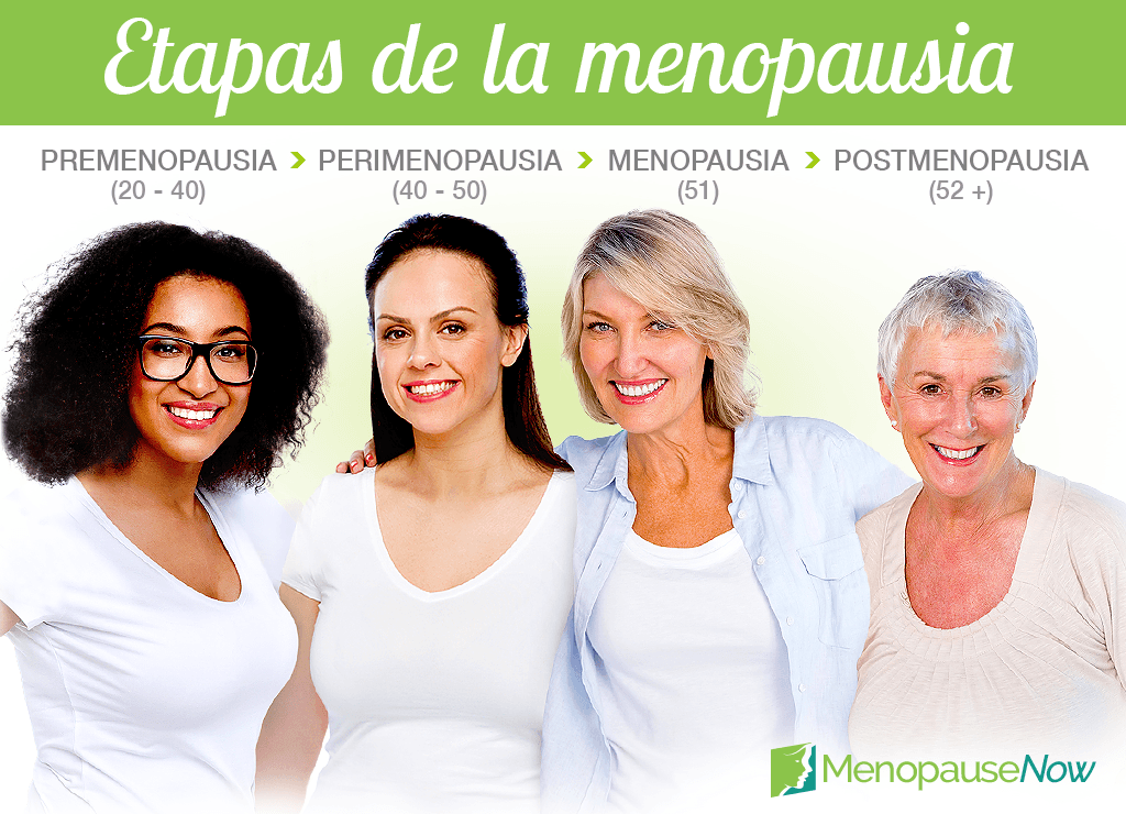 Menopausia consecuencias físicas