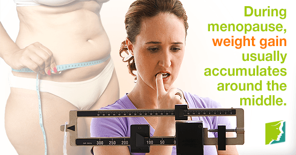 During menopause, weight gain usually accumulates around the middle