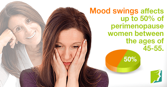 Are Mood Swings a Sign of Perimenopause?