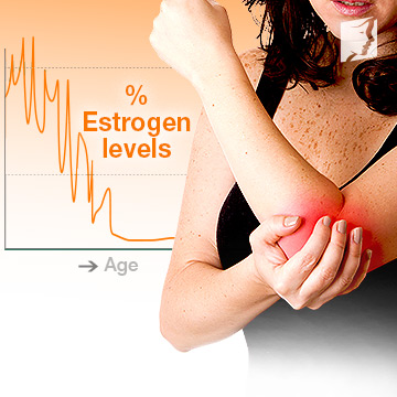 hormonal causes