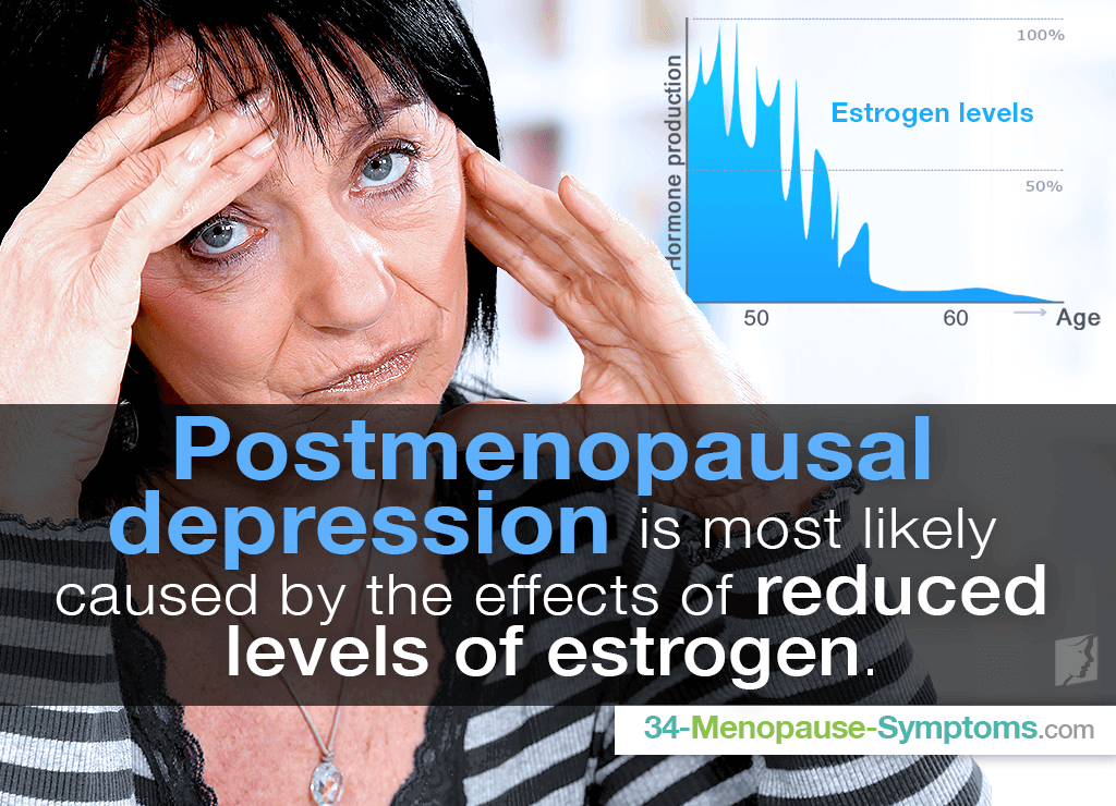 depression after menopause