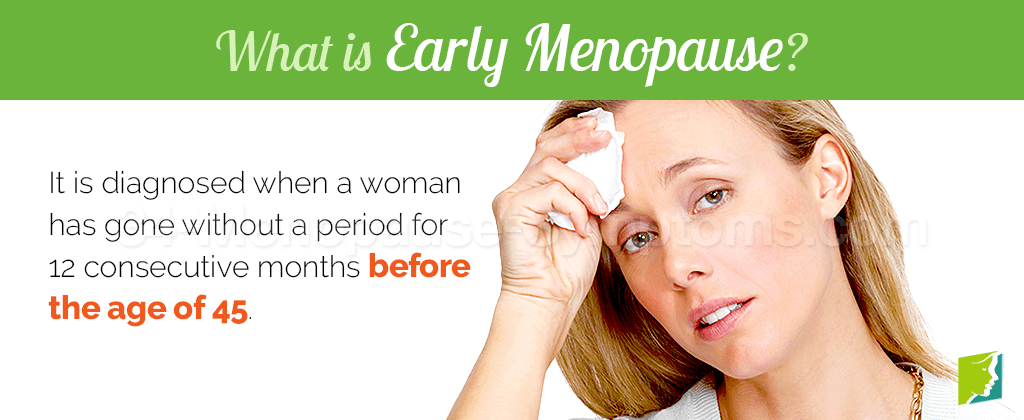 What is early menopause?