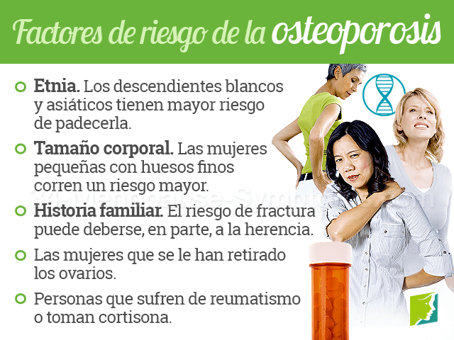 Factores de riesgo de la osteoporosis