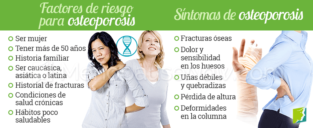 Factores de riesgo de osteoporosis