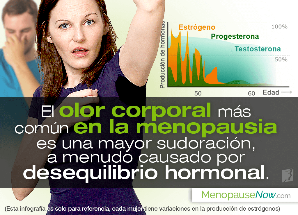 4 tipos de olores corporales