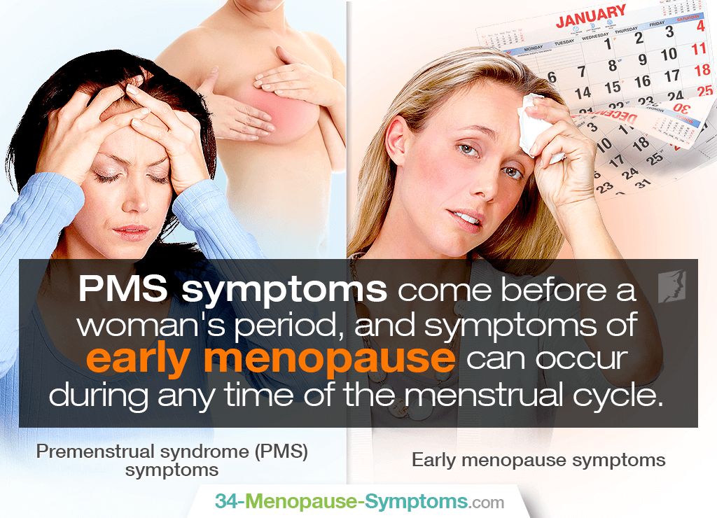 Pms and early menopause