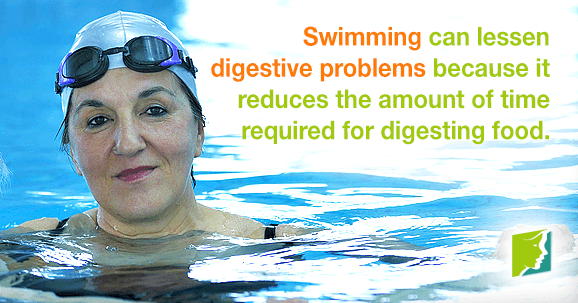Swimming can lessen digestive problems because it reduces the amount of time required for digesting food