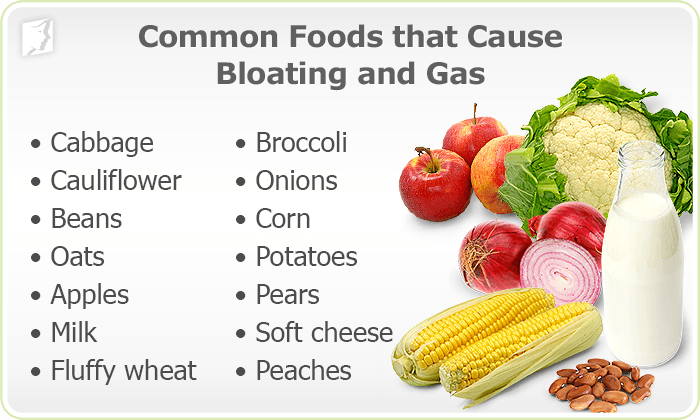 Common foods that cause bloating and gas