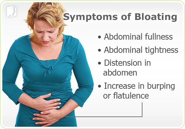 Symptoms of Bloating