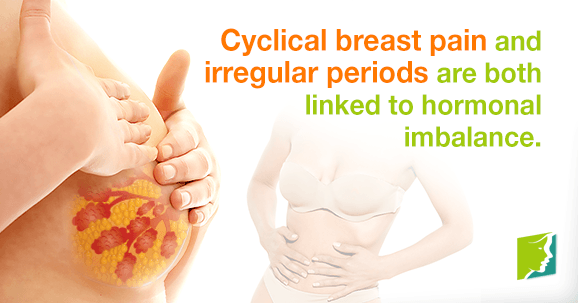 Breast Pain during Irregular Periods