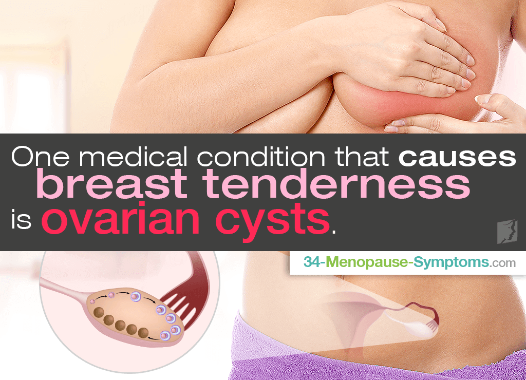 Breast pain and spotting between periods sales