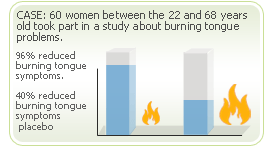 burning tongue alpha lipoic