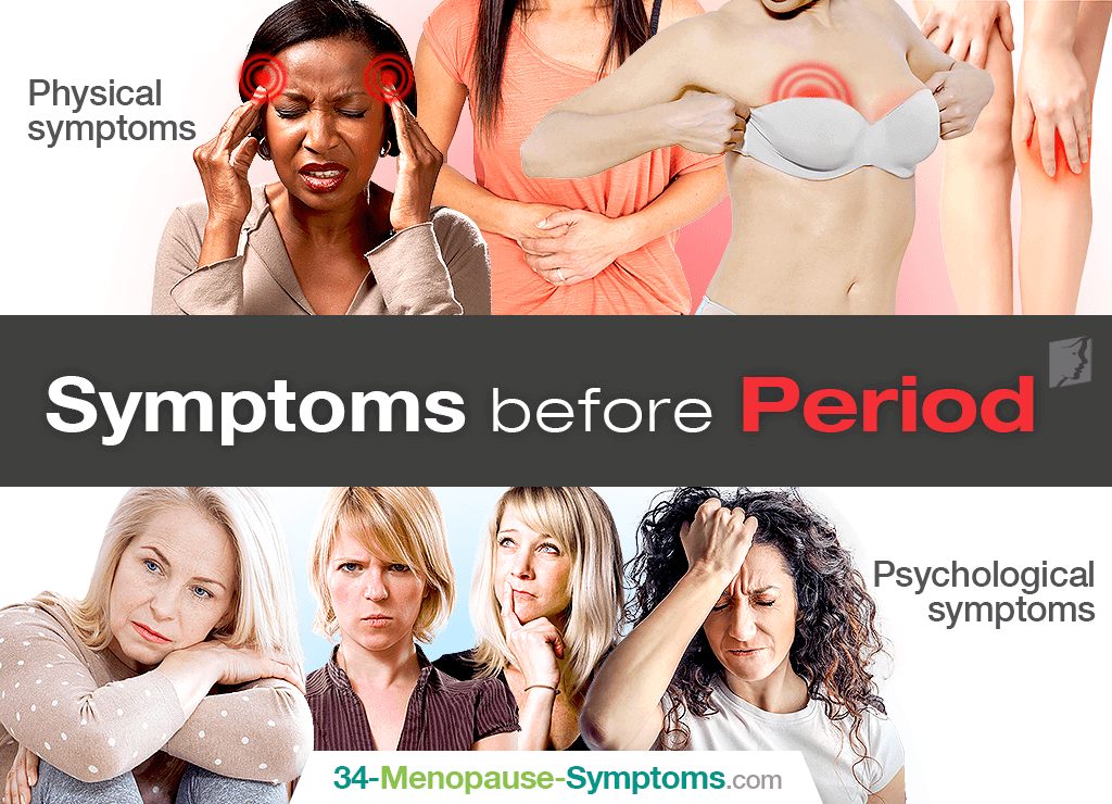 Period symptoms