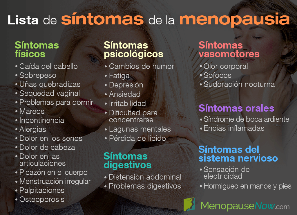 ¿Cuáles son los síntomas de la menopausia?
