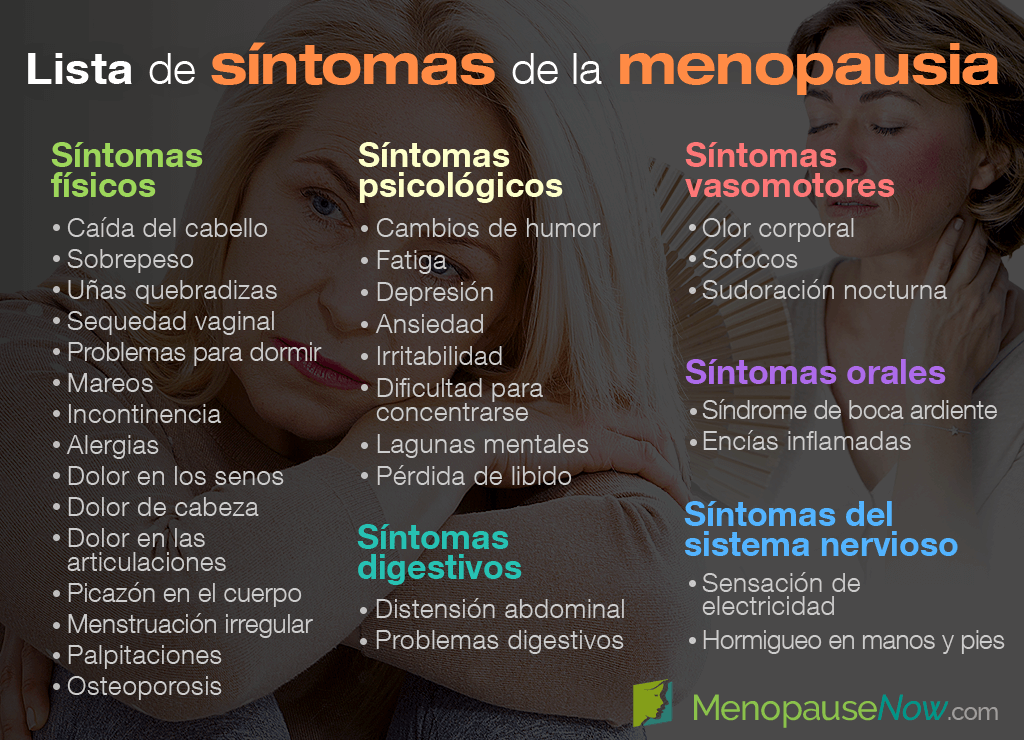 Cuales Son Los Sintomas De La Menopausia A Que Edad Empieza La Menopausia Youtube Kulturaupice