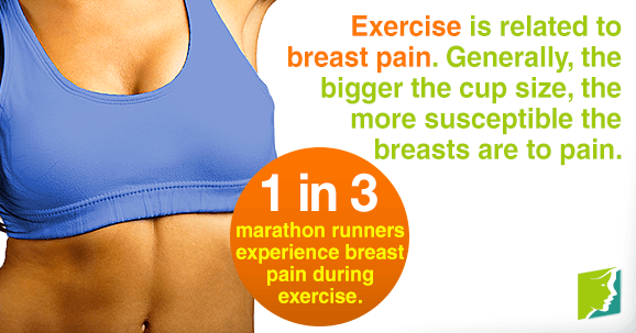 Can Exercise Cause Breast Pain?
