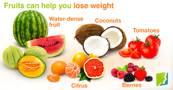 Can Fruits Help Me Lose Weight Menopause Now