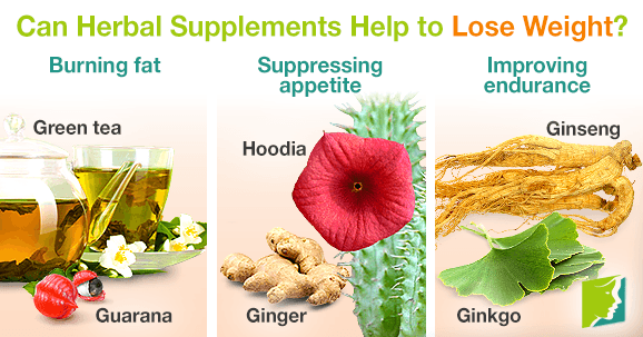 Can herbal supplements help to lose weight?