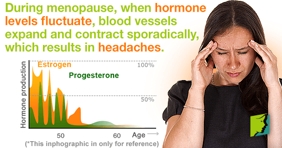 Causes of Headaches in Menopausal Women