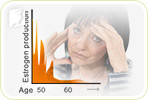 Causes of Mood Swings during Postmenopause
