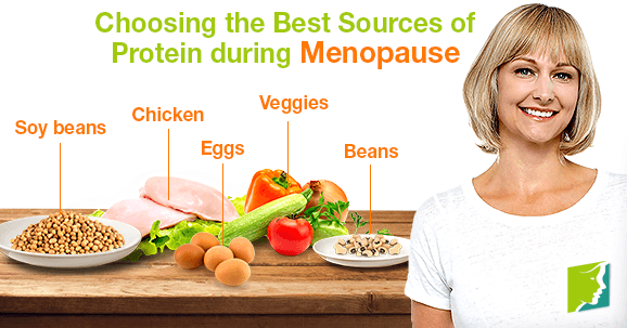 Choosing the Best Sources of Protein during Menopause