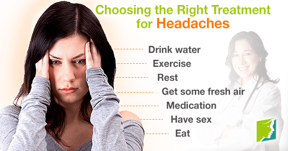 Choosing the Right Treatment for Headaches