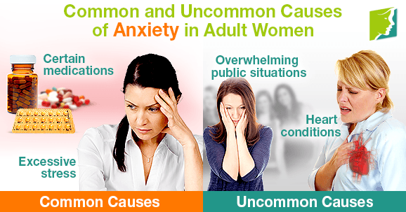 Common and Uncommon Causes of Anxiety in Adult Women