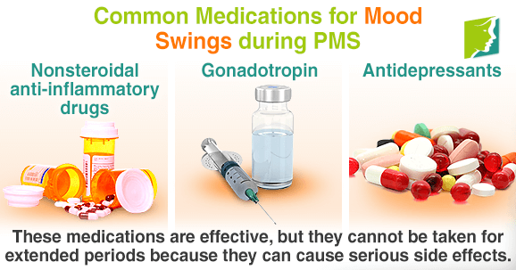 Common Medications for Mood Swings during PMS