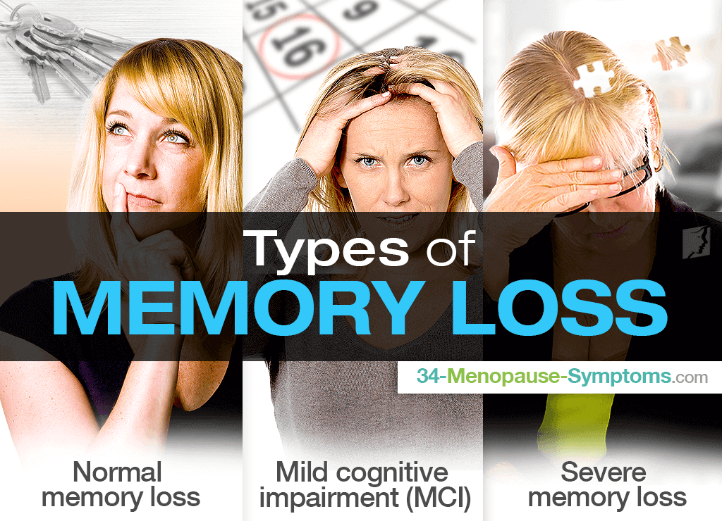 Types of memory loss