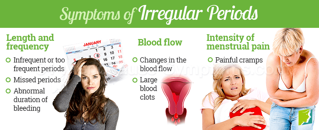 symptoms of irregular periods