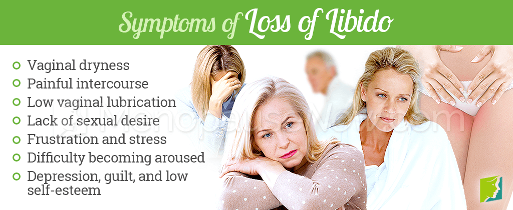 Symptoms of Loss of Libido