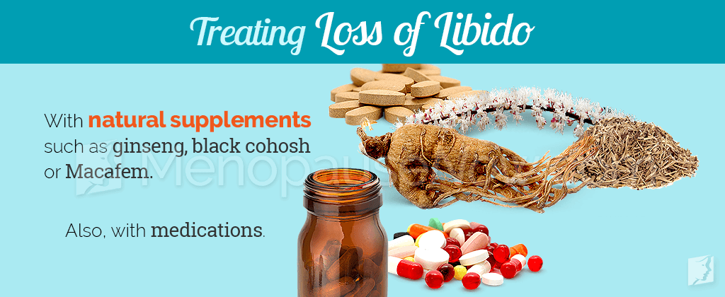 Treating Loss of Libido