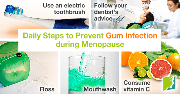 Daily Steps to Prevent Gum Infection during Menopause