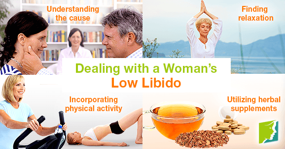 Dealing with a Woman's Low Libido