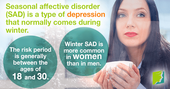 Seasonal affective disorder (SAD) is a type of depression that normally comes during winter