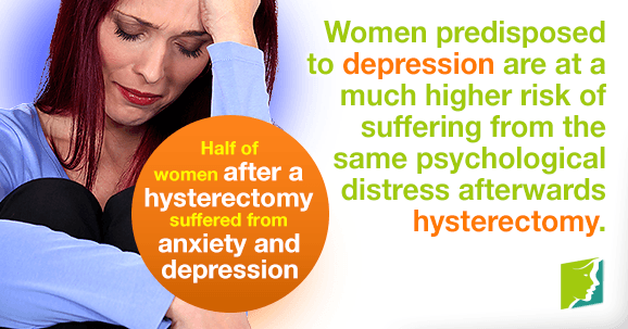 Half of women after a hysterectomy suffered from anxiety and depression